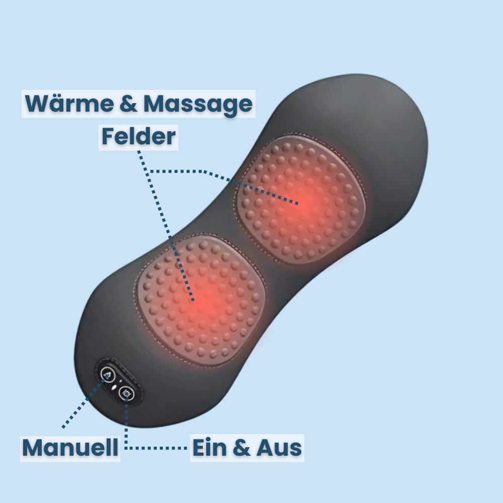 wirbelfrei - 3 in 1 Therapiekissen + E-Book